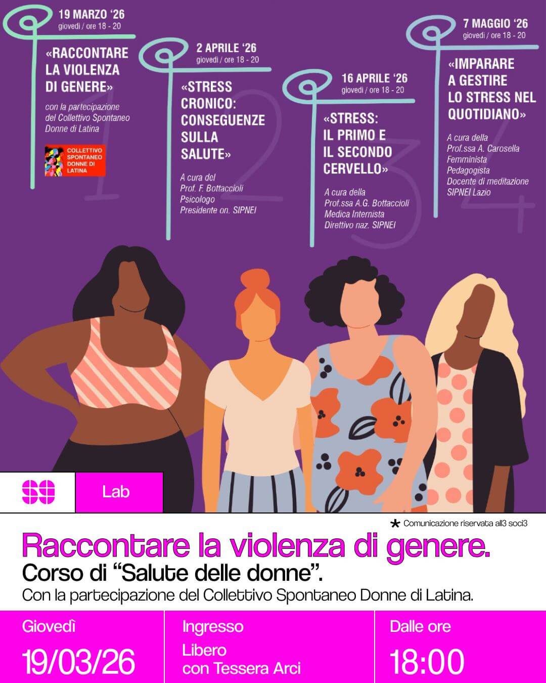 Lab Raccontare la violenza di genere Corso di Salute delle Donne Con la partecipazione de Collettivo Spontaneo Donne di Latina 19 marzo 2026